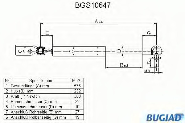 Gas Spring For Mazda 323 P Ba 10 1996 12 00 Specify The Car Model In Order To Find A Suitable Spare Part Alvadi Ee