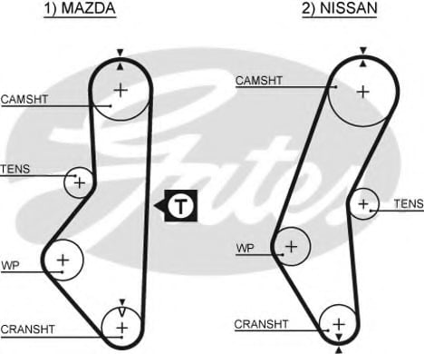 Nissan B12 Wiring Diagram - FIASINDAH