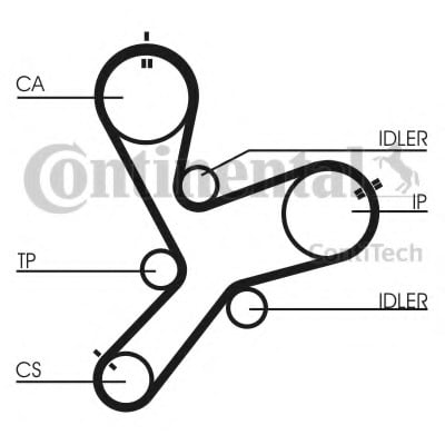 timing belt mitsubishi triton