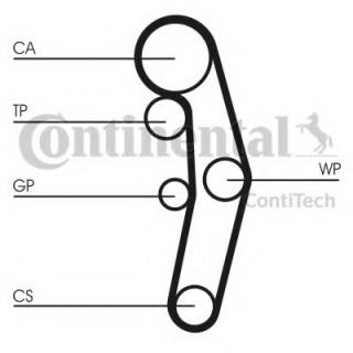 Contitech CT1028K3 Timing Belt Kit