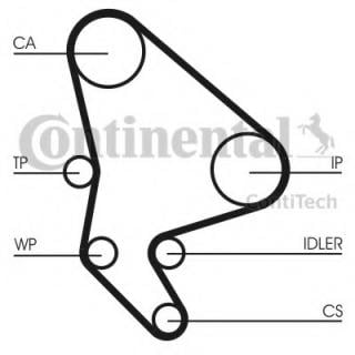 Fiat Ducato Timing Belt | Machine Tools