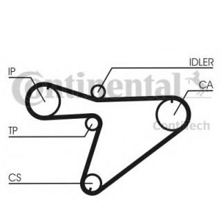 Timing Belt Contitech Ct810 For Daihatsu Rocky F7 F8 Alvadi Lv