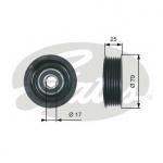 Polia de desvio/de guia, correia trapezoidal estriada