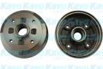 Brake drum