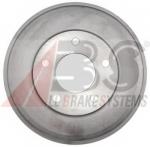 Brake drum