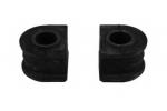 Stabilizer mount