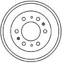 Brake drum
