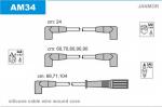 Ignition cables