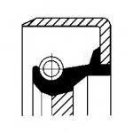 Retentor, caixa de velocidades