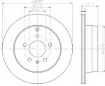 Brake disc