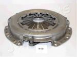 Clutch Pressure Plate