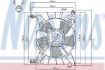 Ventilador, refrigeração do motor