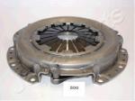 Clutch Pressure Plate
