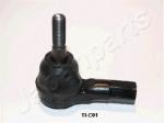 Tie rod end