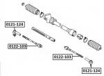 Axial joint