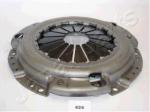 Clutch Pressure Plate