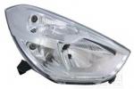 Main headlamp