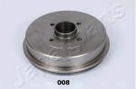 Brake drum