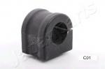 Stabilizer mount
