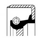 Shaft Seal, crankshaft; Shaft Seal, manual transmission; Shaft Seal, countershaft