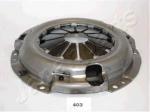 Clutch Pressure Plate