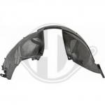 Plastic inner fender