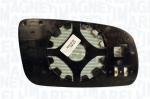 Door mirror glass base