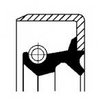 Retentor, cubo da roda