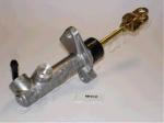 Master Cylinder, clutch