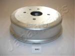Brake drum