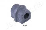 Stabilizer mount