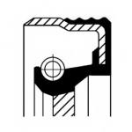 Shaft Seal, crankshaft; Shaft Seal, manual transmission; Shaft Seal, automatic transmission