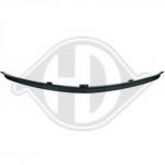 Spoiler, radiator grille