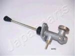 Master Cylinder, clutch