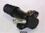 Slave Cylinder, clutch