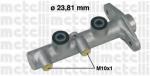 Brake Master Cylinder