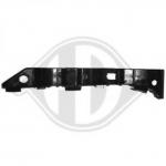 Fastening of front bumper reinforcement