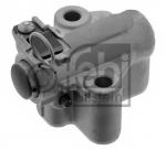 Tensor, corrente de distribuição