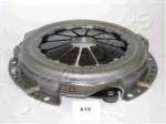 Clutch Pressure Plate