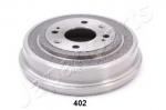 Brake drum