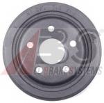 Brake drum