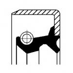 Retentor, diferencial