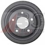 Brake drum